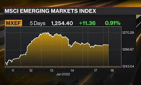 期货市场风向标：美元走强，黄金与白银期货前景