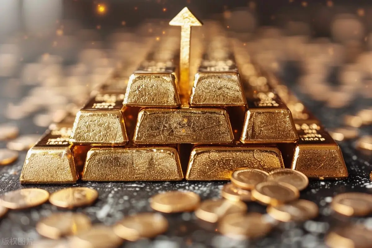 期货市场最新趋势：黄金期货与大宗商品价格走势