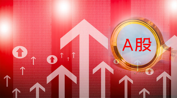 A股期指的风险溢价已至历史极值区域，股票的风险溢价是什么意思