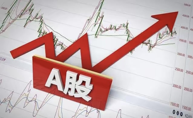 A股期指遭遇“宏观叙事”的冲击：风起云涌，洞悉未来