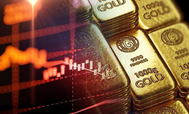 套利机会发现：黄金内外价差与期现套利