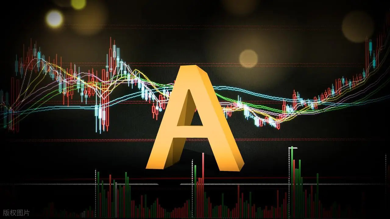 (期货直播室)A股指数行情前瞻：如何应对市场波动与选股策略