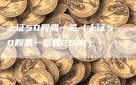 上证50股票一览（上证50股票一览表2021）