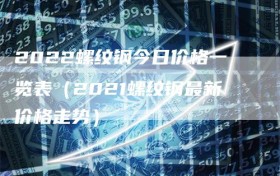 2022螺纹钢今日价格一览表（2021螺纹钢最新价格走势）