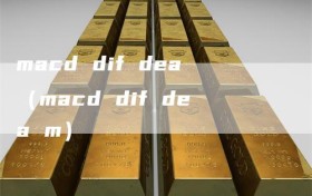 macd dif dea（macd dif dea m）