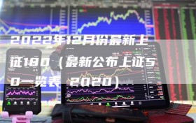 2022年12月份最新上证180（最新公布上证50一览表 2020）