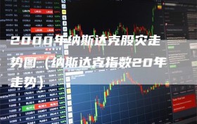 2000年纳斯达克股灾走势图（纳斯达克指数20年走势）