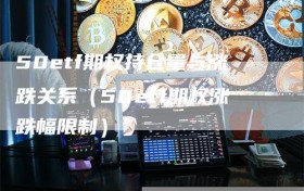 50etf期权持仓量与涨跌关系（50etf期权涨跌幅限制）