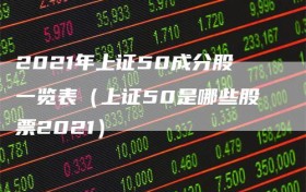 2021年上证50成分股一览表（上证50是哪些股票2021）