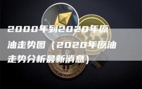 2000年到2020年原油走势图（2020年原油走势分析最新消息）