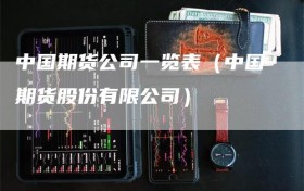 中国期货公司一览表（中国期货股份有限公司）